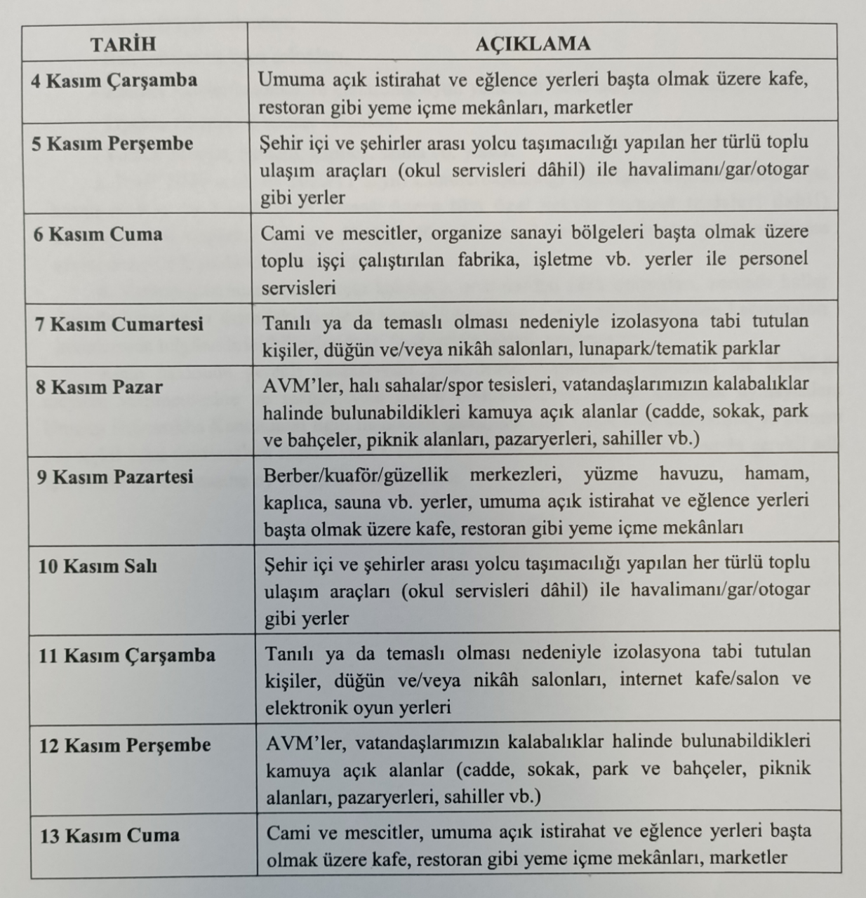 DENETİM TABLOSU.jpg